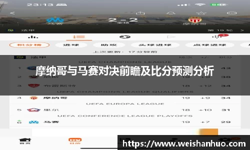 摩纳哥与马赛对决前瞻及比分预测分析