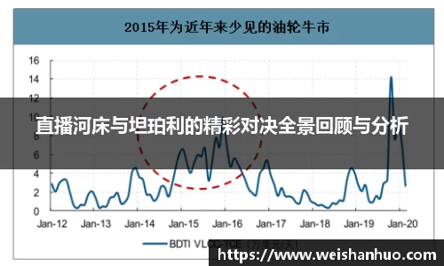 直播河床与坦珀利的精彩对决全景回顾与分析
